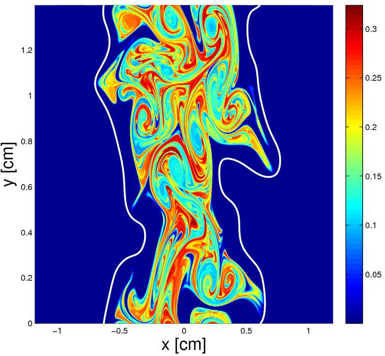 Soot and turbulence