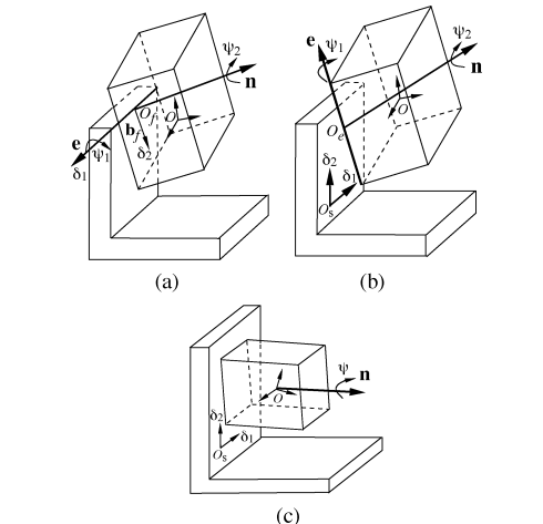 Two-Point Polyhedral Contact States