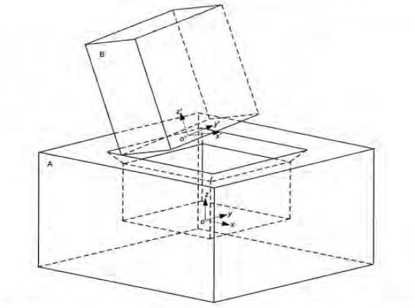 Square peg-in-hole assembly