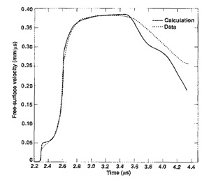 Fig6-Steinberg-JAP-1989